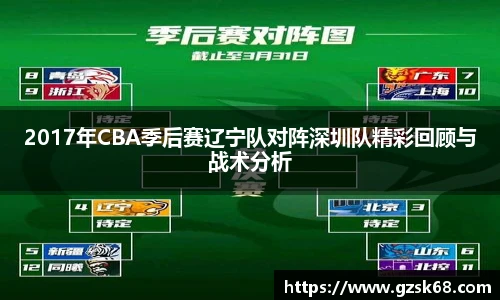 2017年CBA季后赛辽宁队对阵深圳队精彩回顾与战术分析
